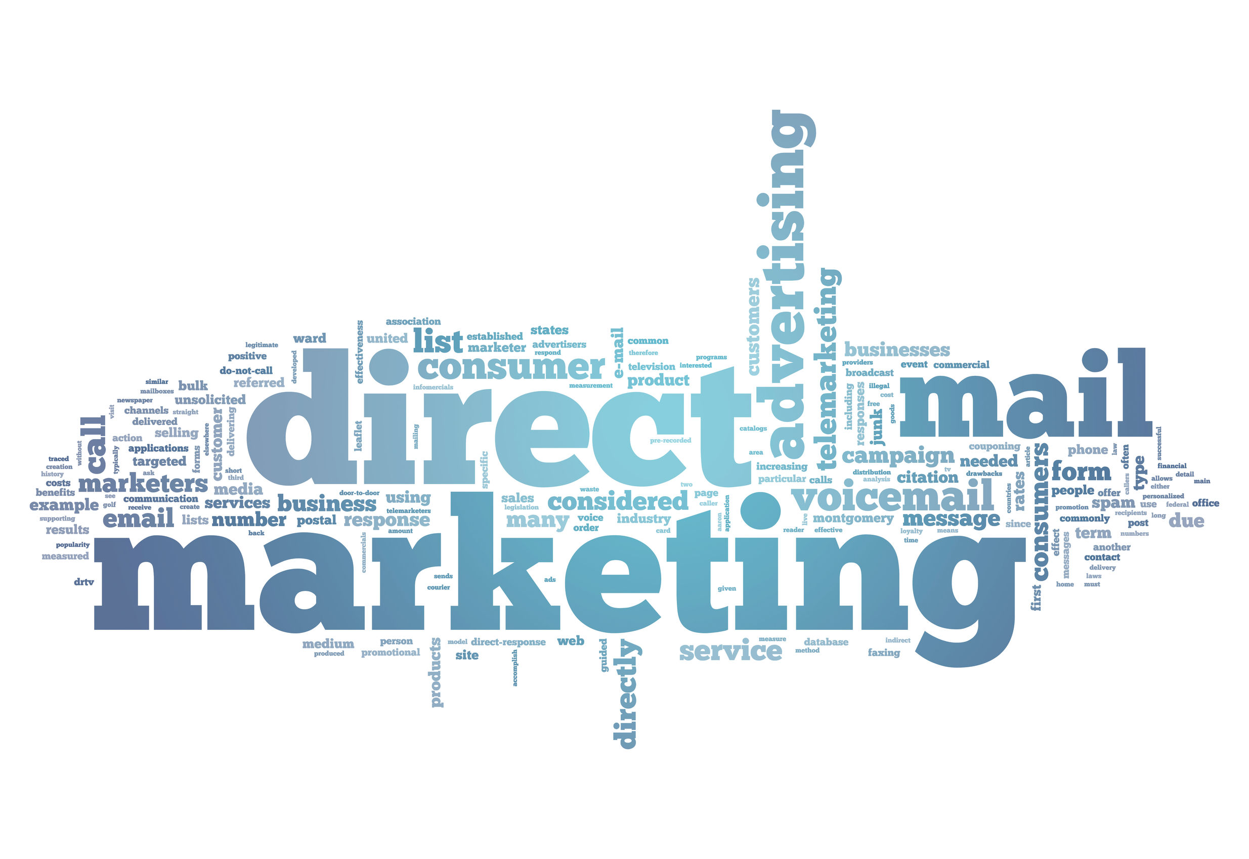 Direct Mail Marketing